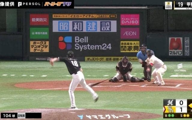 えっ？打つ前にバット投げ！？ソフトバンク・甲斐拓也の“変態打ち”がヤバすぎる「執念の一打」「スゴすぎる」