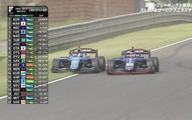 元F1ドライバーが“驚異のドラテク”で魅せた！ あわやコースオフ→劇的オーバーテイクの瞬間「ほとんど芝生じゃんw」解説者も唸る