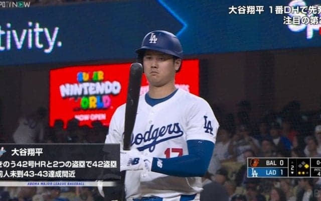 大谷翔平、3試合ぶりノーヒット「43-43」達成はおあずけ… ドジャースは接戦制しメジャー80勝一番乗り