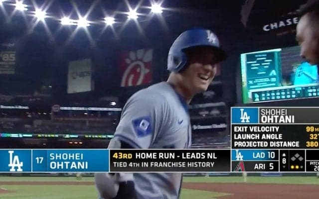 大谷翔平、歴史的瞬間にベンチがお祭り騒ぎに！ MLB史上初『43本塁打・43盗塁』達成に歓喜の輪「これはもうMVPだわ」