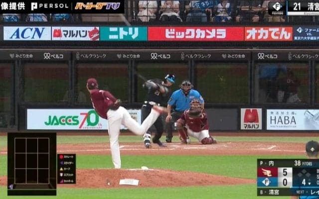 「弾道が美しすぎる」打った瞬間“全員が確信”…日本ハム清宮幸太郎の特大アーチがエグすぎる　放物線を描く大飛球にファン熱狂