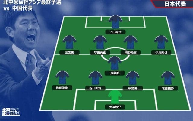 【日本代表プレビュー】2連敗中の最終予選初戦、苦手イバンコビッチ率いる中国に力の差を見せろ/vs中国代表【2026W杯アジア最終予選】