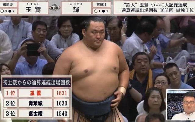 玉鷲、偉業達成に有名タレントが渾身の「バンザイ」 カメラが捉えた“大歓喜”の瞬間