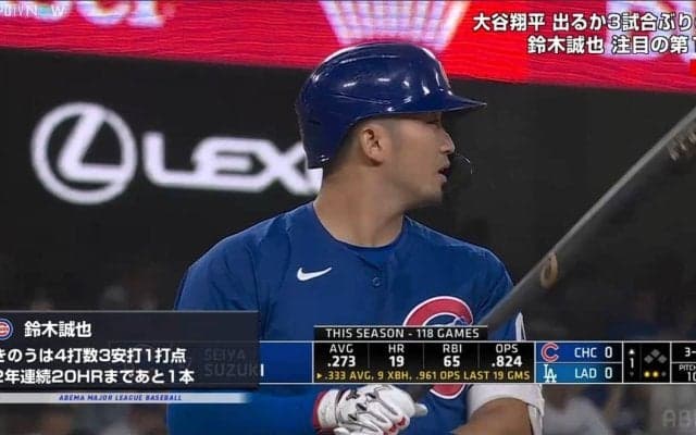 鈴木誠也が大谷翔平の前で自己最多タイ20号　13戦ぶり1発で大谷に続く日本選手3人目“2年連続大台”快挙達成