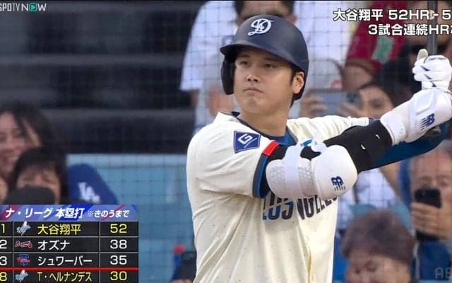 大谷翔平、1盗塁決めて「52-53」へ到達！2四死球含む3打数1安打 ド軍は敗戦でマジック消滅