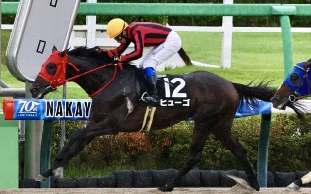 【内房S】ヒューゴが早め先頭から押し切る