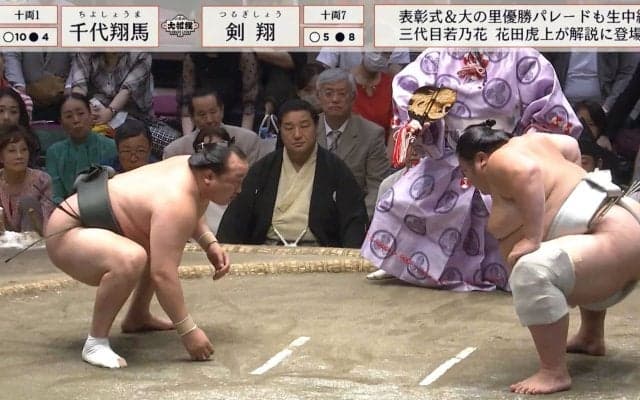 2度の立ち不成立で行司が「激おこ」「鬼の形相」鋭い目線、毅然とした態度に館内も戦々恐々