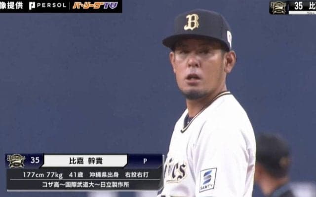 えっ？本当に引退しちゃうの！？オリックス・比嘉幹貴の“最後の火消し”が話題「まだやれる」「もったいない」