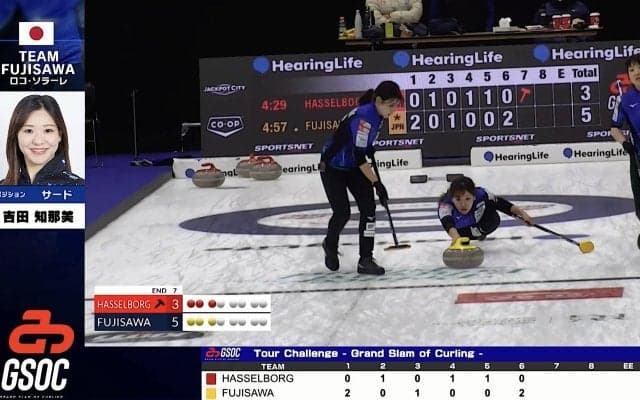 渾身の「ヤーッップ！！」炸裂…吉田知那美、1投で2つのストーンを弾き出す“神ショット” 「しかも残った」視聴者も驚愕