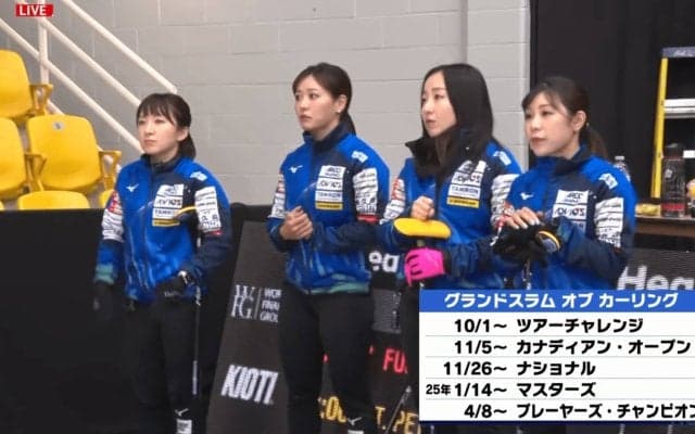 ロコ・ソラーレがツアーチャレンジ第2試合で黒星 藤澤五月「アイスの変化にアジャスト出来なかった」米国強豪との大接戦に敗れる