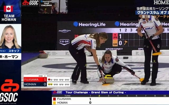 「完璧です」これが世界ランク1位の実力…解説者絶賛の精巧ショットにロコ・ソラーレファンも「隙がないわ」「やべー」