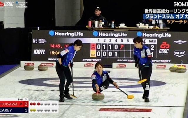 ロコ・ソラーレ、“崖っぷち”で世界4位チームに勝利 グランドスラムTS…予選突破に王手