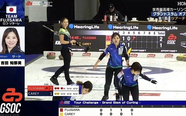 ロコ・ソラーレに珍事！鈴木夕湖の靴が壊れる“笑劇”アクシデント 緊迫場面が一転「シューズ拝借しました」視聴者も注目