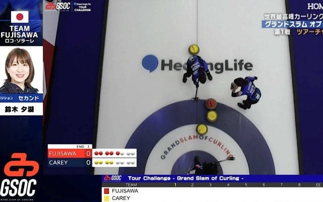 ヒミコ式炸裂！鈴木夕湖が「ナイスショット」 元日本代表・市川美余も絶賛「1投で2つ弾いた」ダブル・テイクアウトの瞬間