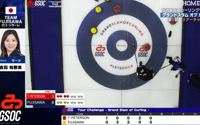 ロコ・ソラーレにまたまたハプニング発生！？鈴木夕湖の靴が脱げちゃったまさかの瞬間 ファンはハラハラ「あぶねえｗ」「わらいすぎw」