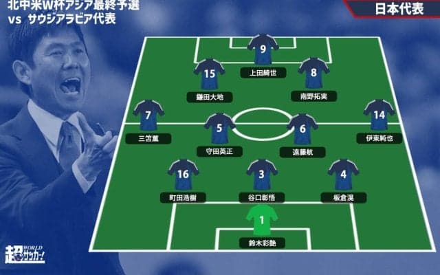 日本代表のスタメン発表！両ウイングバックは伊東純也＆三笘薫…初招集の大橋祐紀はベンチ入り【2026北中米W杯アジア最終予選】