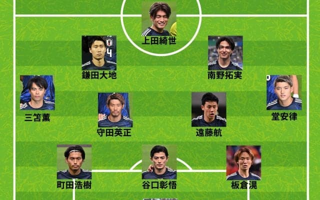 日本代表、“鬼門”サウジアラビア戦のスタメン発表！ 伊東純也と久保建英はベンチスタート
