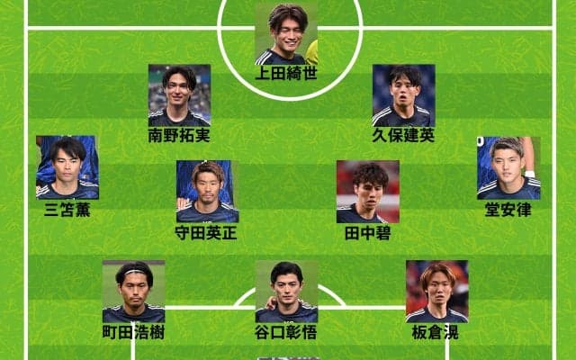 久保建英が先発、伊東純也はベンチスタート！日本代表、オーストラリア戦のスタメン発表！遠藤航の代役は田中碧
