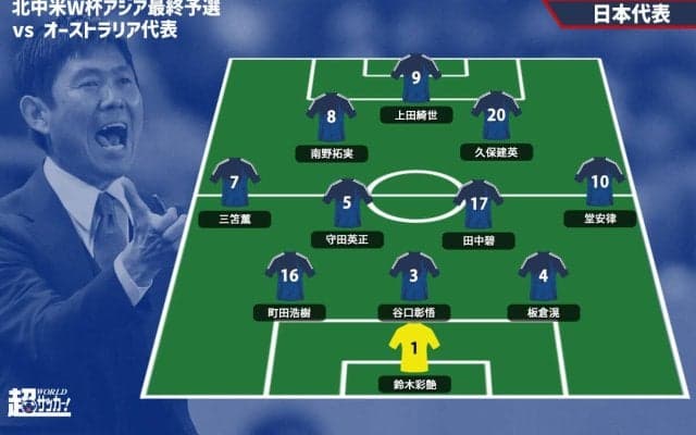 遠藤航はメンバー外、サウジアラビア戦から2名を変更！ 久保建英＆田中碧がスタメン入り、望月ヘンリー海輝はFWとしてベンチに【2026W杯アジア最終予選】