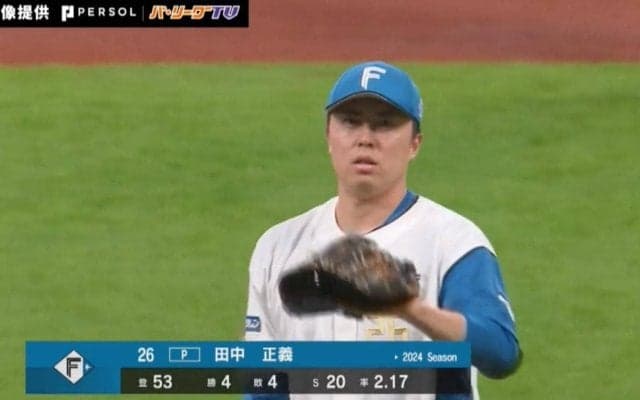 浮き上がる豪速球！？3イニング跨ぎの日本ハム・田中正義の156キロ“魔球ストレート”が炸裂した瞬間「美しすぎる」「過去1番よかった」