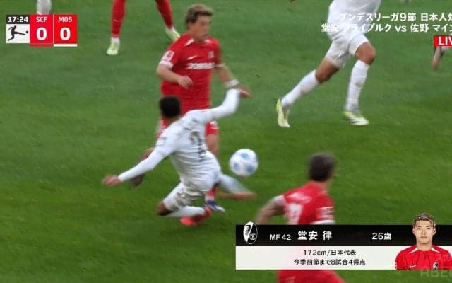 大空翼かよ！ 堂安律、“ジャンピング突破”が華麗すぎる！「うめえええ」「うまく剥がして運んだ」ボールを浮かせて空を舞った瞬間