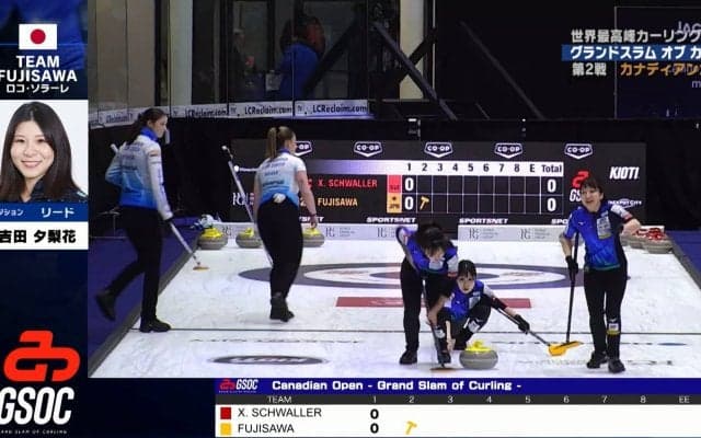 動きがかわいい…鈴木夕湖の“パタパタ”サイン？フルスイープで中央ビタ止め！ロコ・ソラーレのチームワークに注目