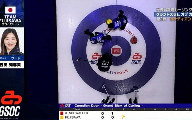 「頑張ってええー！」思わず力が入っちゃう！藤澤五月＆吉田知那美のスイープコールに実況もファンも大興奮「息切れすごい」「ナイスう」