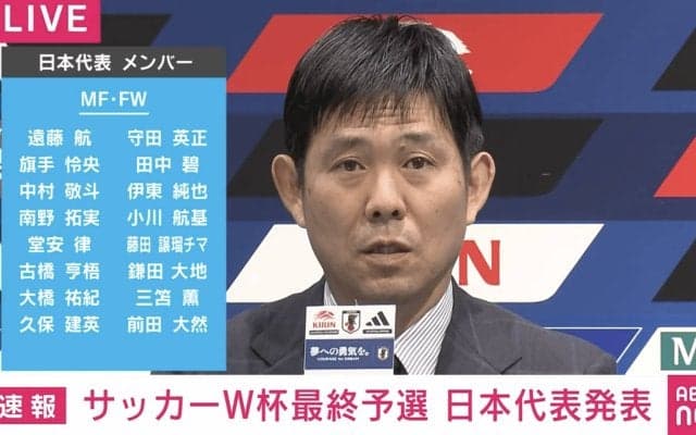 古橋亨梧が１年ぶりの復帰！ 日本代表、Ｗ杯アジア最終予選に臨むメンバー27人を発表