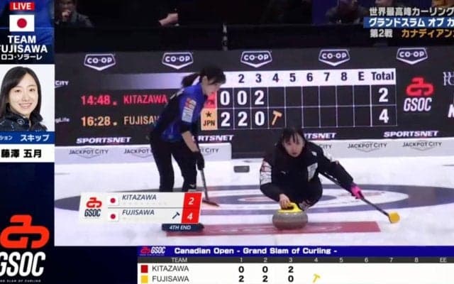 ロコ・ソラーレ、中部電力との日本チーム対決に快勝…3連勝でプレーオフ進出決める カーリングカナディアンOP