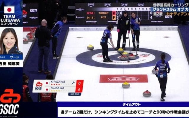 ロコ・ソラーレ、真剣ミーティング中に飛び出したまさかの“英語版”「soudane!」にファンほっこり「バイリンガルそだね」「日本語と英語ごちゃ混ぜw」