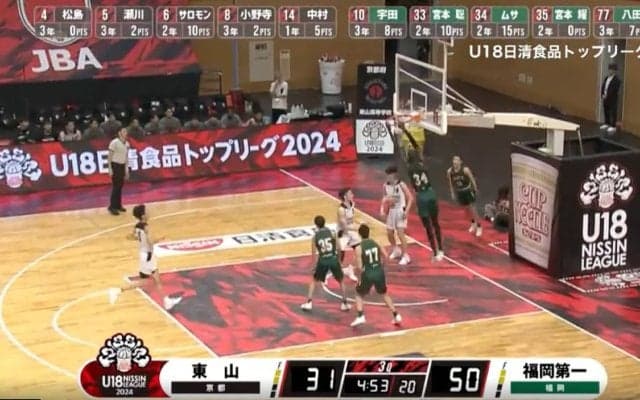 アリーナ沸騰の5秒間！規格外ブロック&豪快ダンク炸裂の瞬間「本当に素晴らしいプレー」人気YouTuberも大興奮