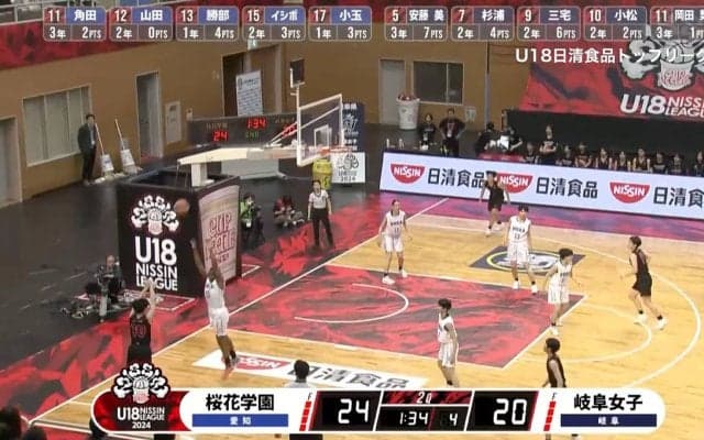 「お手本のパターン！」鉄壁オールコートディフェンスから華麗なるコーナースリー炸裂の瞬間