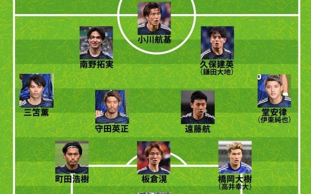 【日本代表｜インドネシア戦のスタメン予想】シャドーは久保建英を推す！ 主力を欠くCBとCFは？