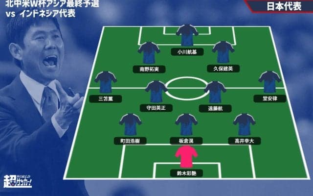 【日本代表プレビュー】首位固めに必要な勝ち点3、エースと守備の要の代わりは誰がピッチに!?/vsインドネシア代表【2026W杯アジア最終予選】