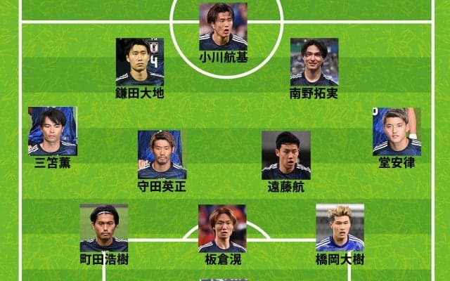 【日本代表】インドネシア戦のスタメン発表！ 橋岡大樹と小川航基が最終予選初先発、久保建英や伊東純也はベンチスタート