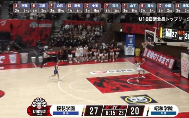 「1人だけ2倍速」アリーナが沸いた高速ドライブの瞬間 Jリーガーの兄を持つスピードスターの速攻にファン騒然