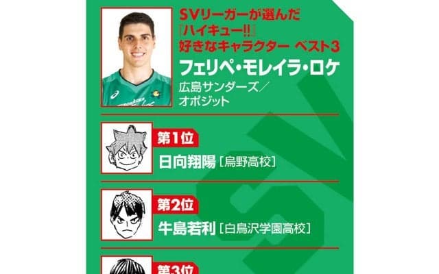 【ハイキュー‼×SVリーグ】広島サンダーズのフェリペ・モレイラ・ロケは日向翔陽に勇気をもらい、ブラジル代表でも活躍