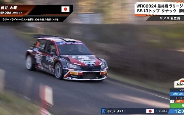 15年落ちのクルマで！？ 日本人“伏兵”ラリードライバーが「まるで藤原拓海」 異次元の“驚速ダウンヒル”に放送席脱帽