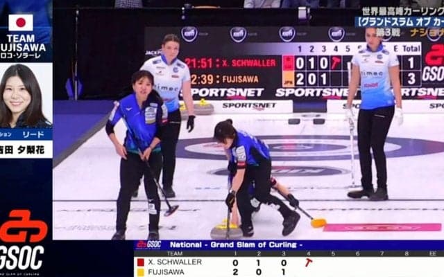 ロコ・ソラーレの吉田知那美から突然“あの人気芸人”の決めポーズが飛び出した？ 人差し指を突き立てる謎合図にファンも注目「ちゃんと意味あるんだ」