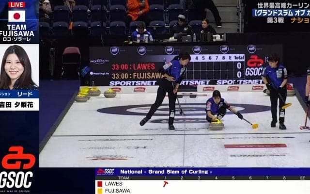 ロコ・ソラーレ、決勝トーナメント進出なるか！？開催国カナダチームとの予選最終戦 試合開始／カーリング・ナショナル