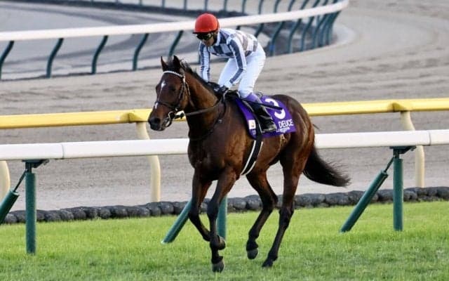 【有馬記念】ファン投票1位はドウデュース