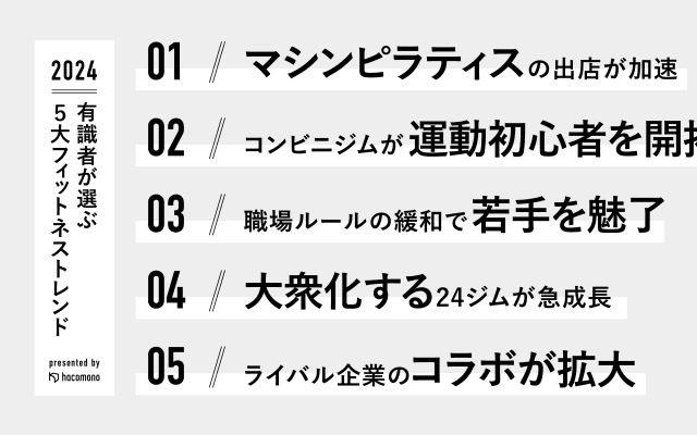 「chocoZAPは国益とさえ感じる」。有識者が選ぶ“2024年フィットネストレンド”
