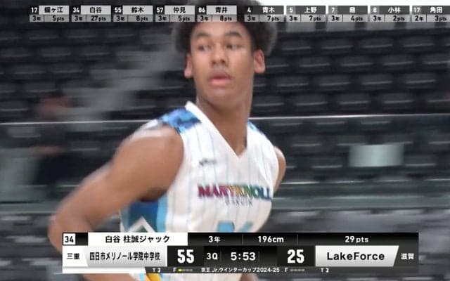 “ネクスト・八村”が与えた衝撃！白谷柱誠ジャック、NBA級の豪快ダンクに「まじかよすごすぎる！中学生ですよ」