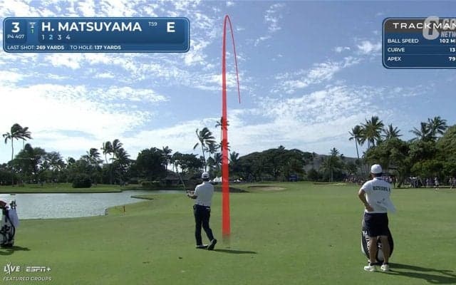 【動画】ハワイアンスイング連勝を目指す松山英樹は3アンダー発進【ソニーオープンインハワイ1日目】