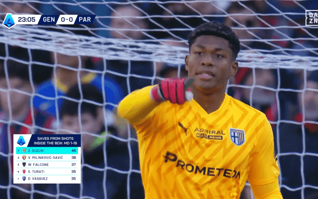 「マジで！？」鈴木彩艶の“超反応セーブ”が話題沸騰！「神やん」「よう止めた」セリエA最多セーブ王が超至近弾ストップ