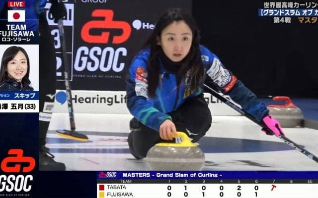 ロコ・ソラーレ、GSマスターズ初戦で黒星 北海道銀行との“日本勢対決”を落とす 藤澤五月「複数得点を取れるチャンスを活かしきれなった」