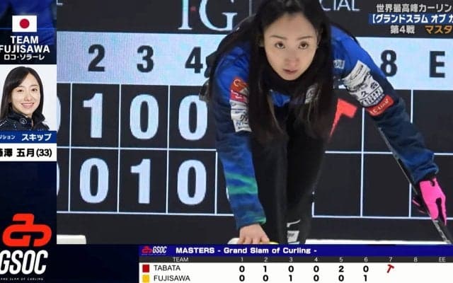 噛んじゃった…ロコ・ソラーレ藤澤五月、勝負所での痛恨の一投に見せた\"ぐぬぬ顔\" ファンも大混乱「は？？？」「噛んだか？！」