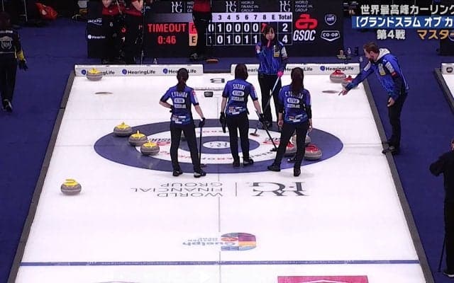 ロコ・ソラーレの「日英混合作戦会議」が話題！ JDの神助言→吉田知、会心ショット炸裂…“ロコ名物の90秒”に熱視線