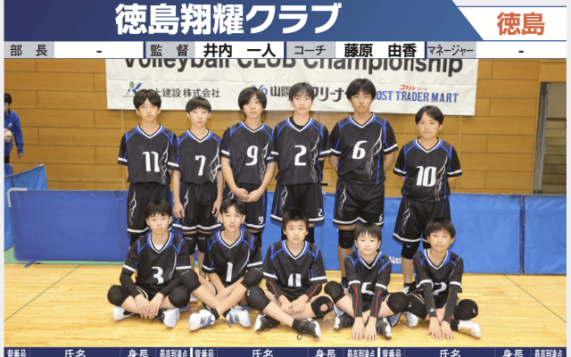 月刊バレーボール2月号 お詫びと訂正