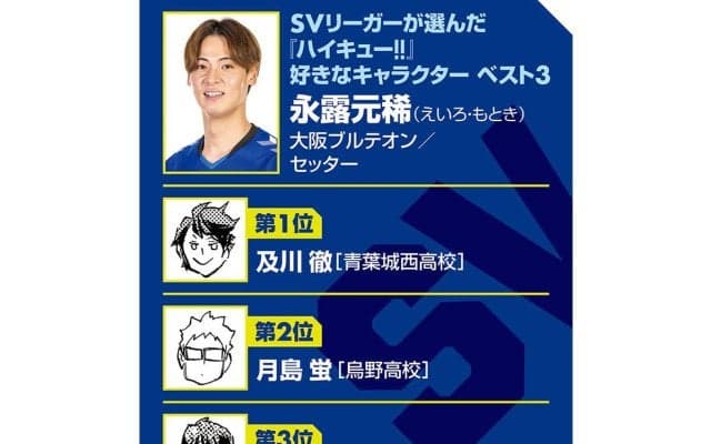 【ハイキュー‼×SVリーグ】大阪ブルテオン永露元稀は192cmの「勝たせるセッター」 青葉城西の司令塔・及川徹は「憧れる」